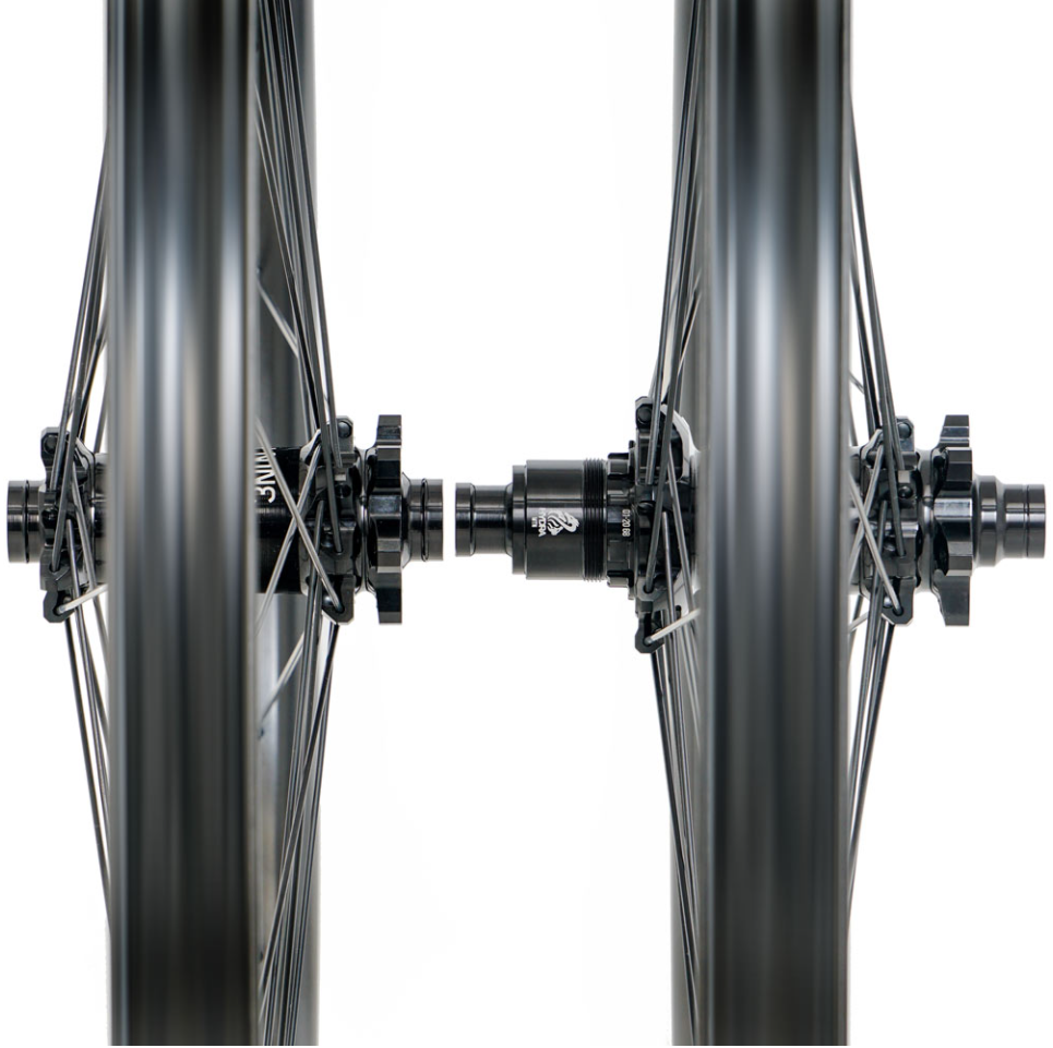 Wheelsets