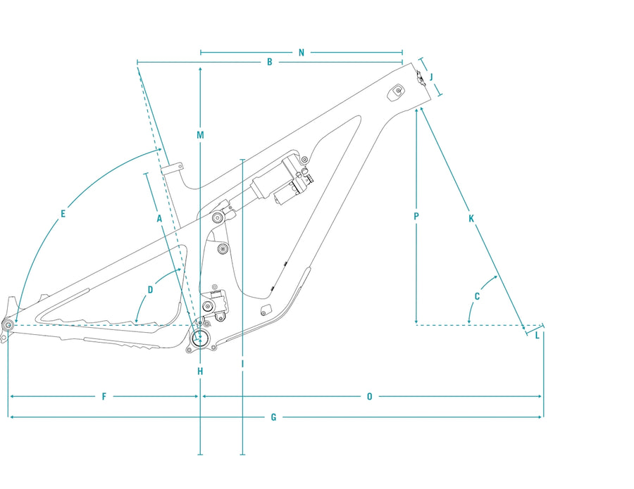 Geometry diagram