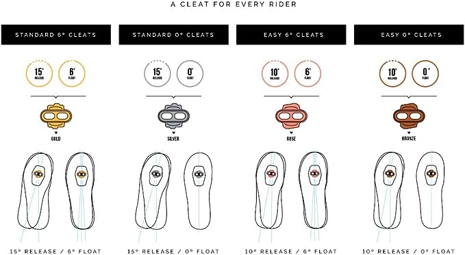 Crankbrother Premium Cleats boutique-mtb