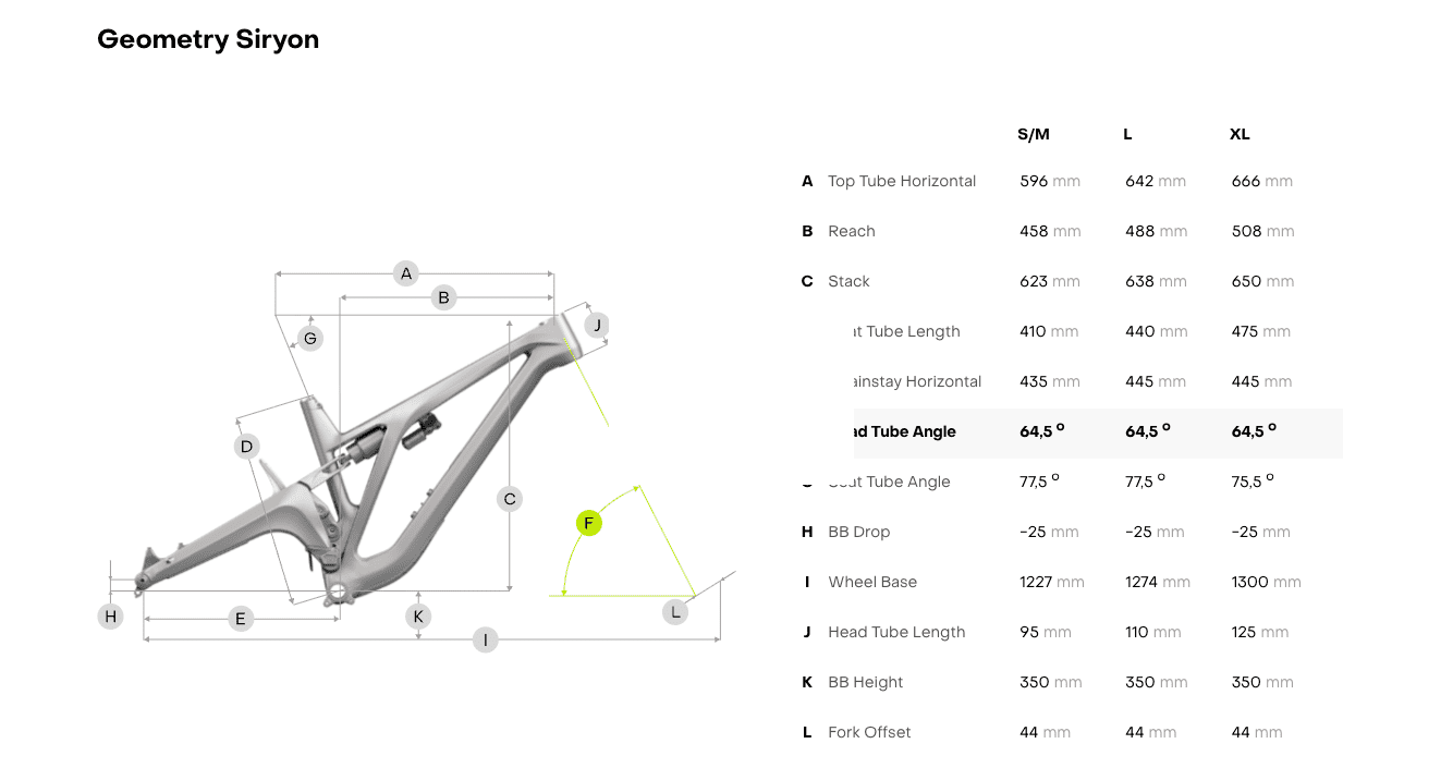 Forestal Siryon Halō boutique-mtb