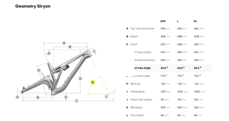 Forestal Siryon Halō boutique-mtb