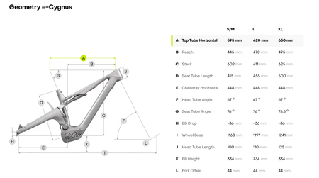 Forestal e‑Cygnus Bosch SX Halo S/M 160–177 cm boutique-mtb