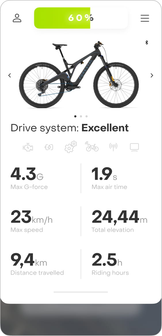 Forestal e‑Cygnus Bosch SX boutique-mtb