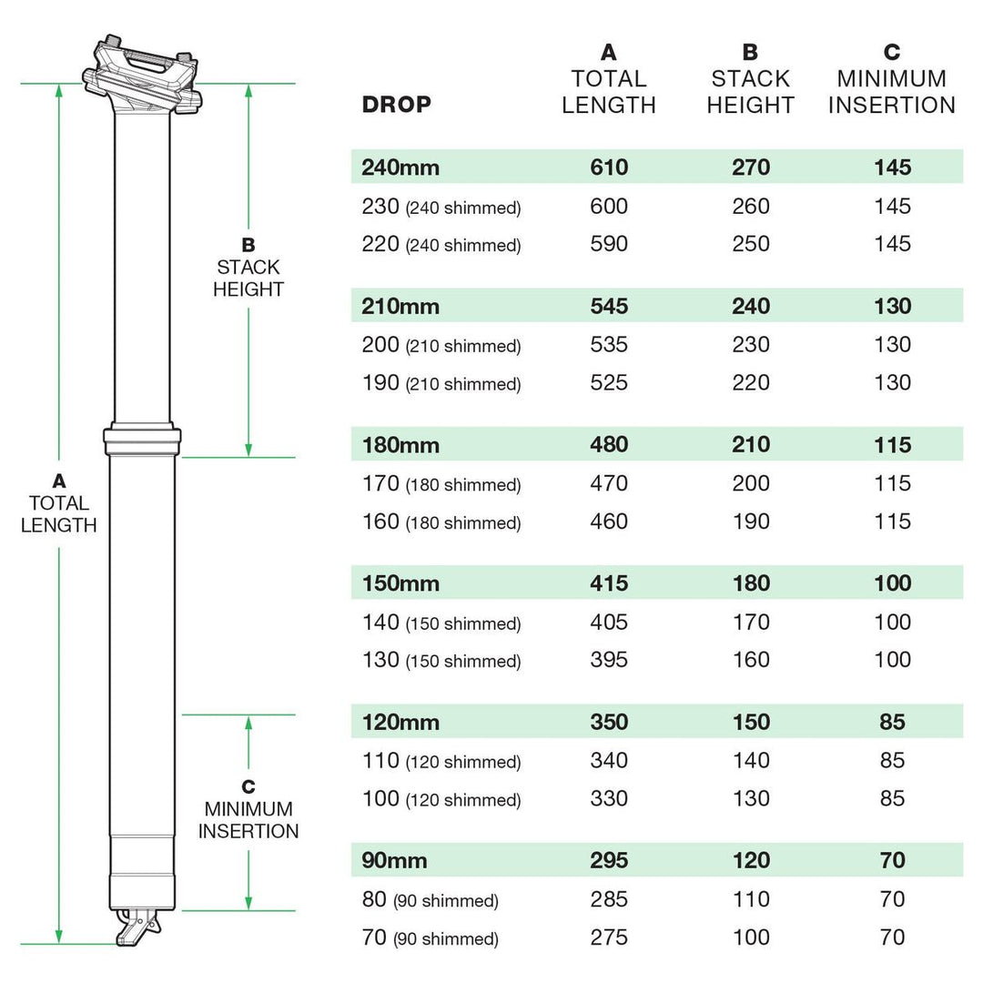 OneUp Components V3 Dropper Post (no remote) - Main Image