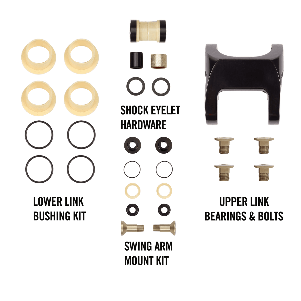 Ripmo AF Pro Service Pack boutique-mtb