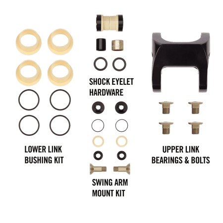 Ripmo AF Pro Service Pack boutique-mtb