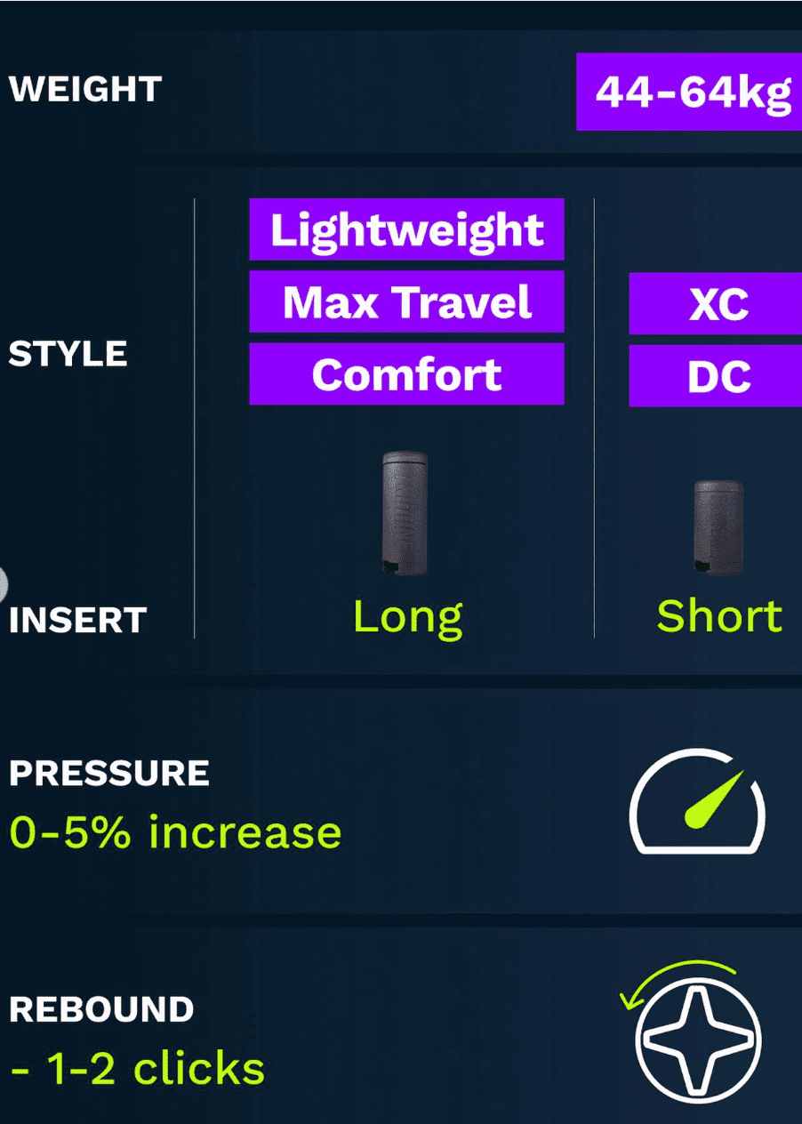 Trutune Air Fork Insert boutique-mtb