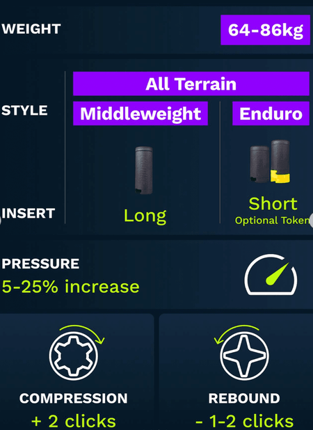 Trutune Air Fork Insert boutique-mtb