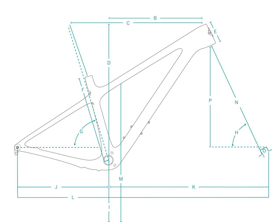 Geometry diagram