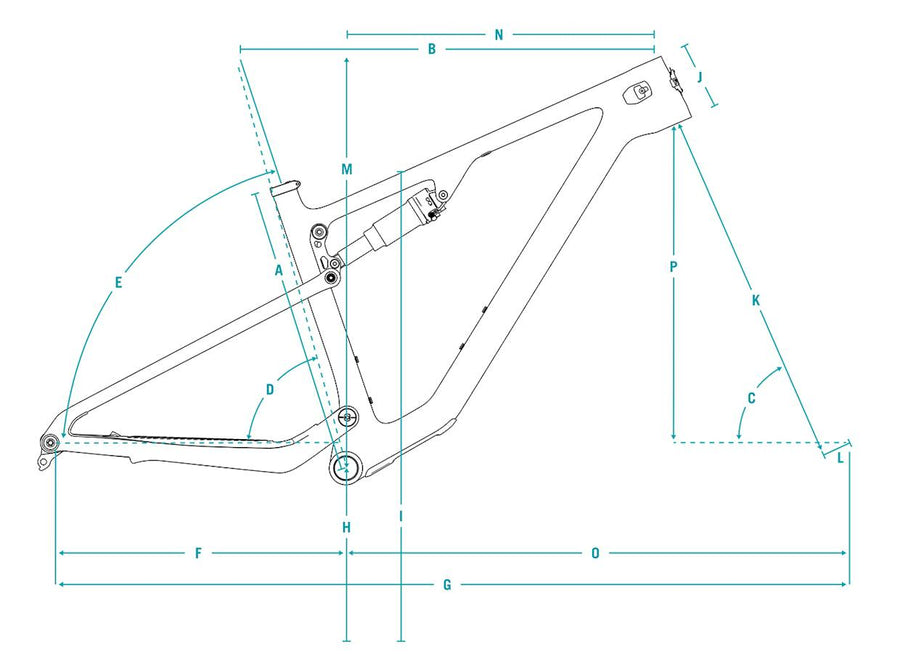 Geometry diagram