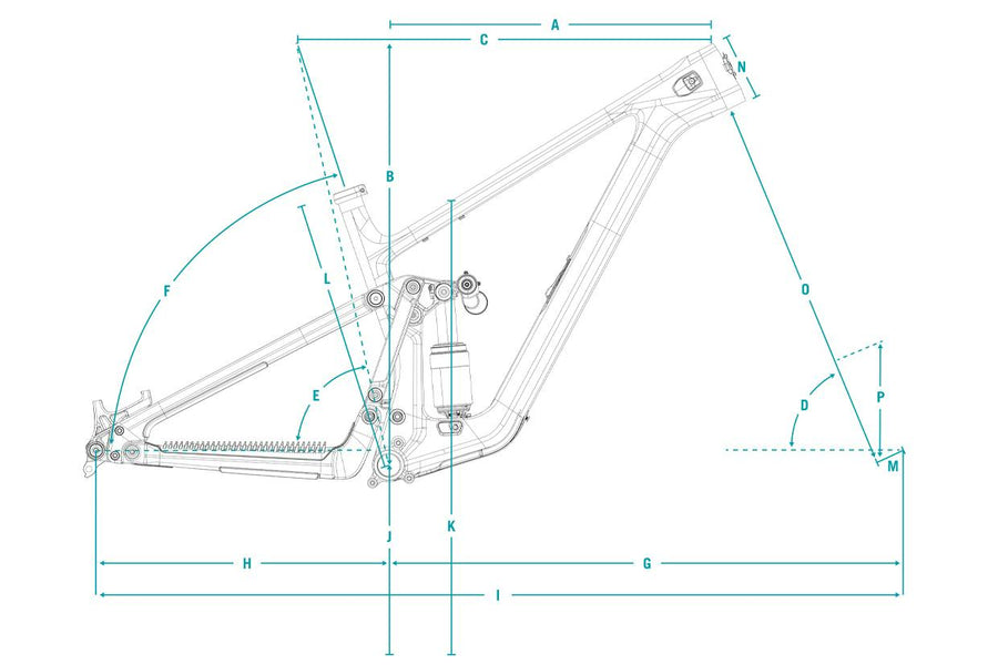 Geometry diagram