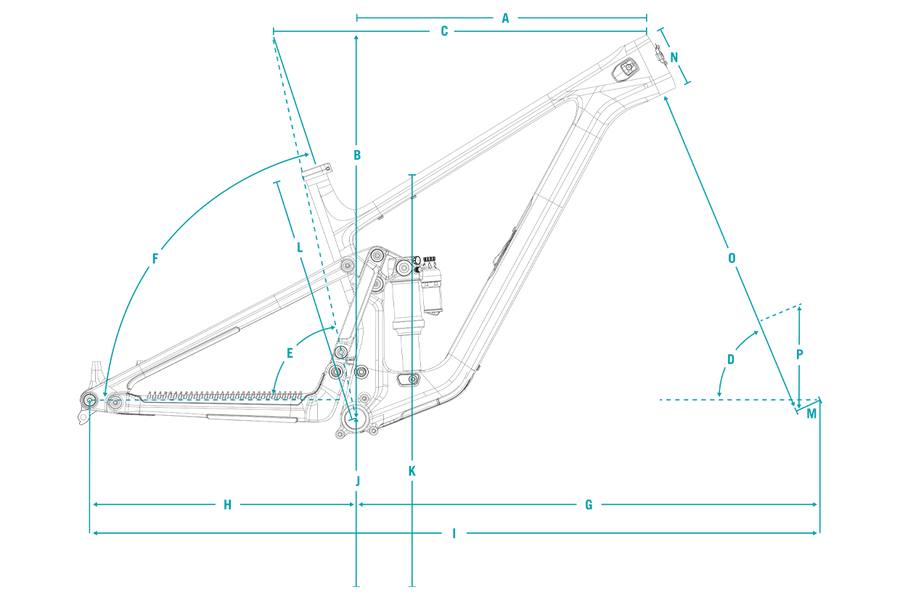 Geometry diagram