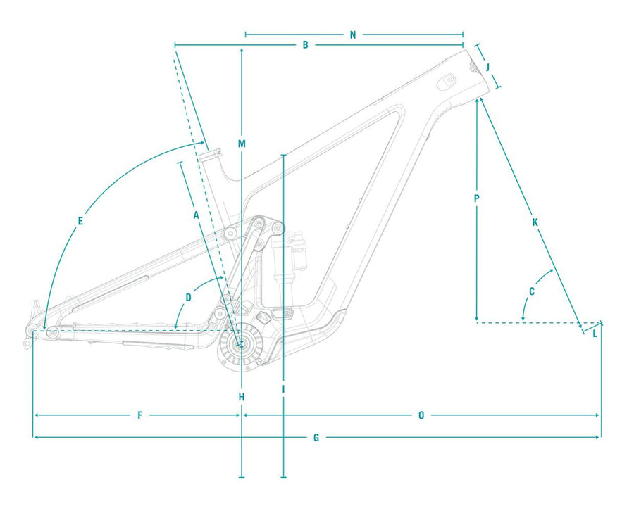 Geometry diagram