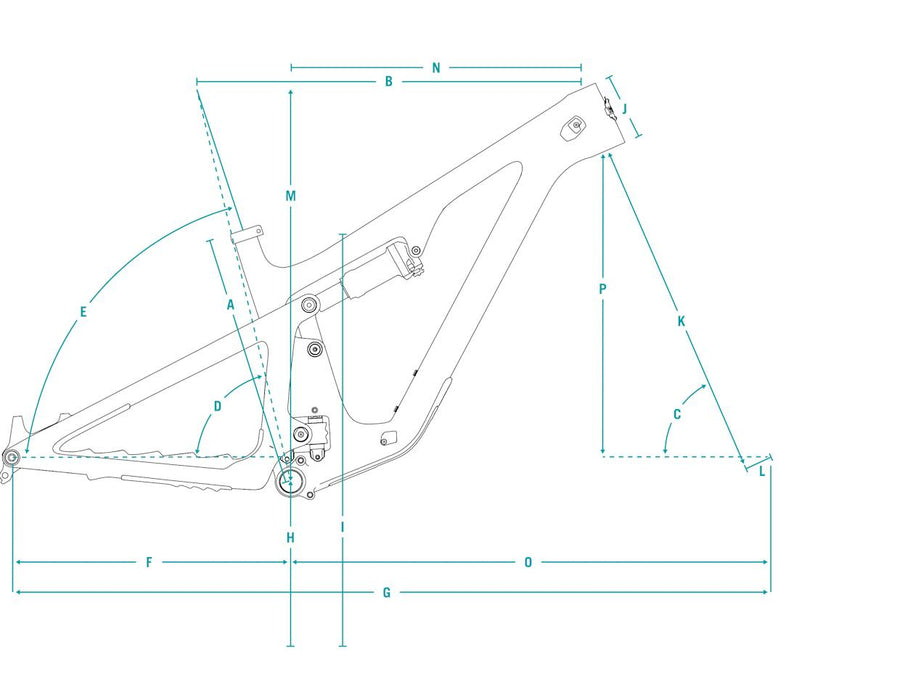 Geometry diagram