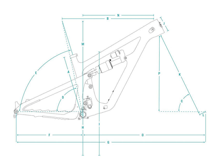 Geometry diagram