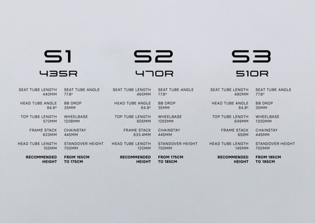Unno Dash Factory 2023 boutique-mtb