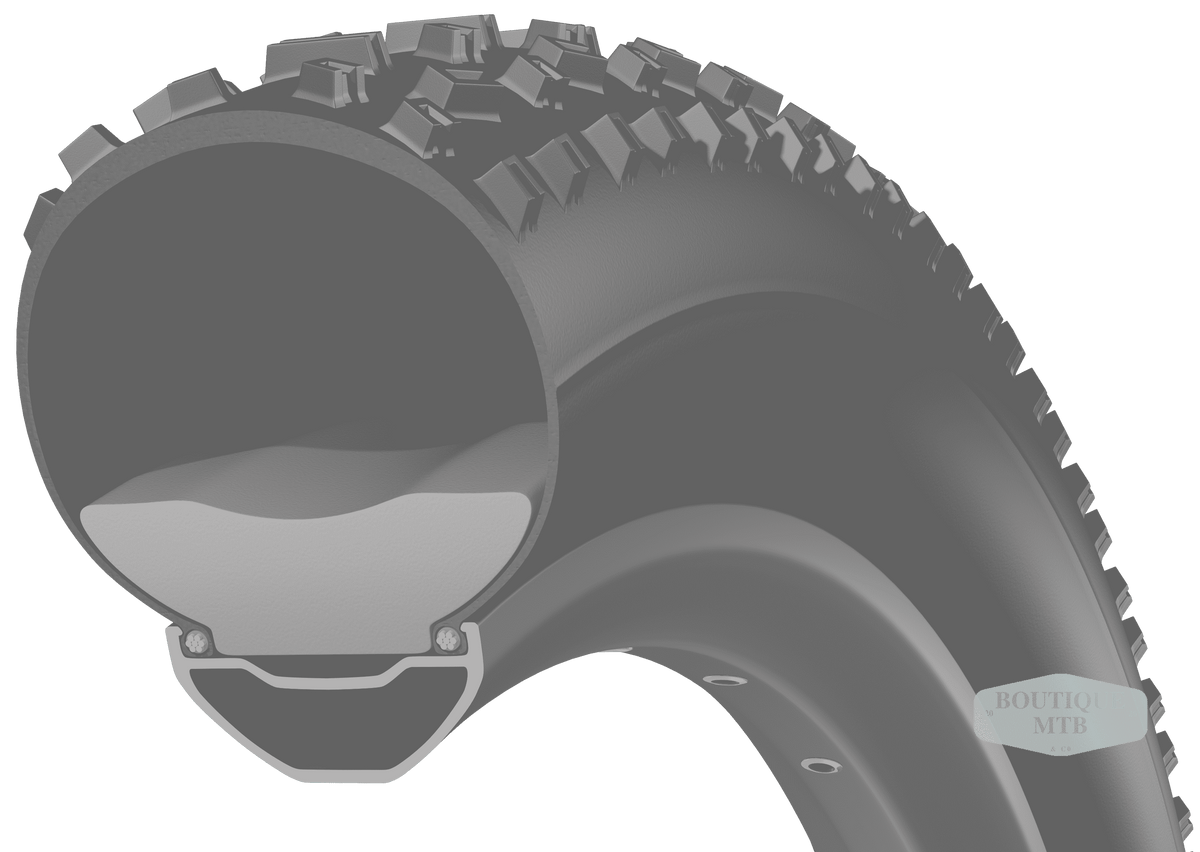 Cushcore Däckinsats