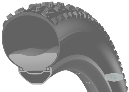 Cushcore Däckinsats