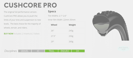 Cushcore Däckinsats