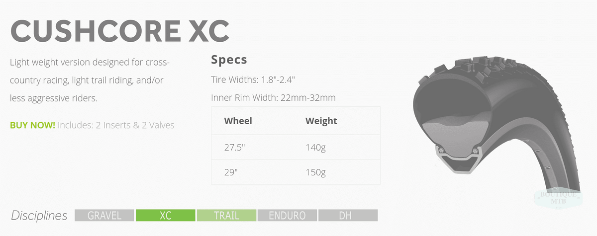 Cushcore Däckinsats