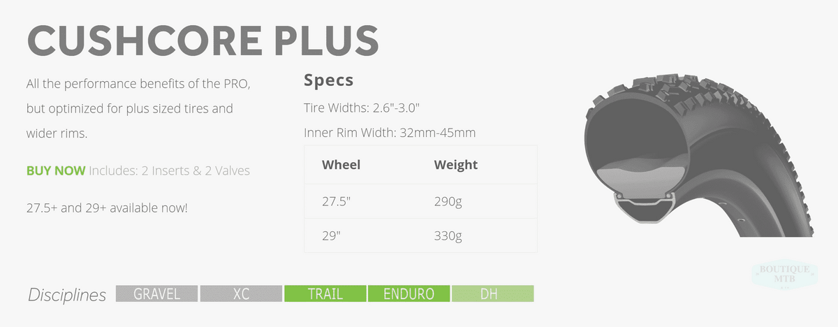 Cushcore Däckinsats