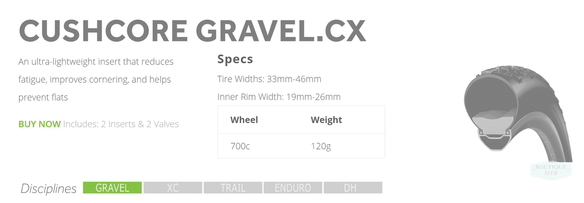 Cushcore Däckinsats