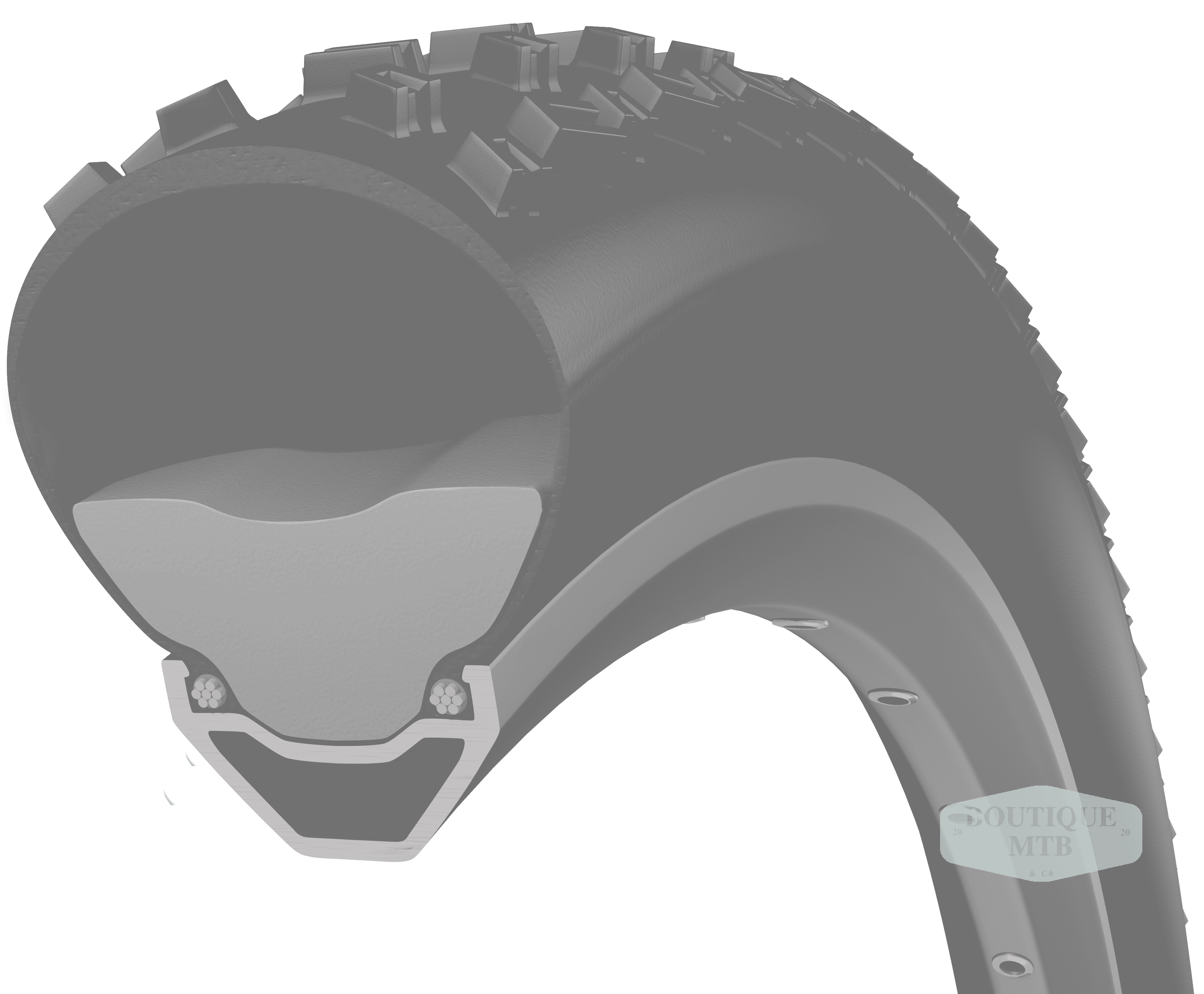 Cushcore Däckinsats