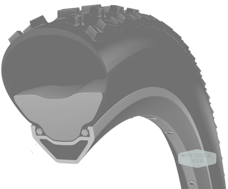 Cushcore Däckinsats