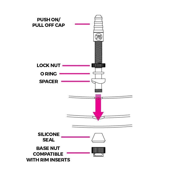 HI FLOW 'No Clog' Tubeless Valves boutique-mtb