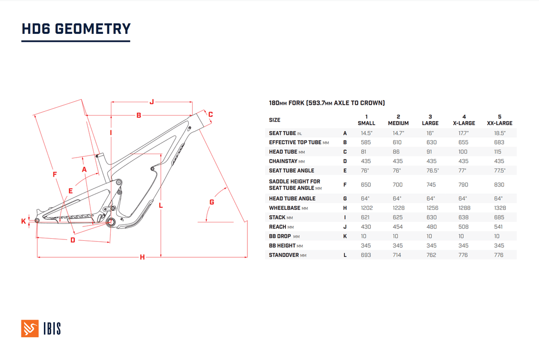 Ibis HD6 GX boutique-mtb
