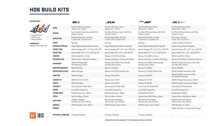 Ibis HD6 SLX boutique-mtb