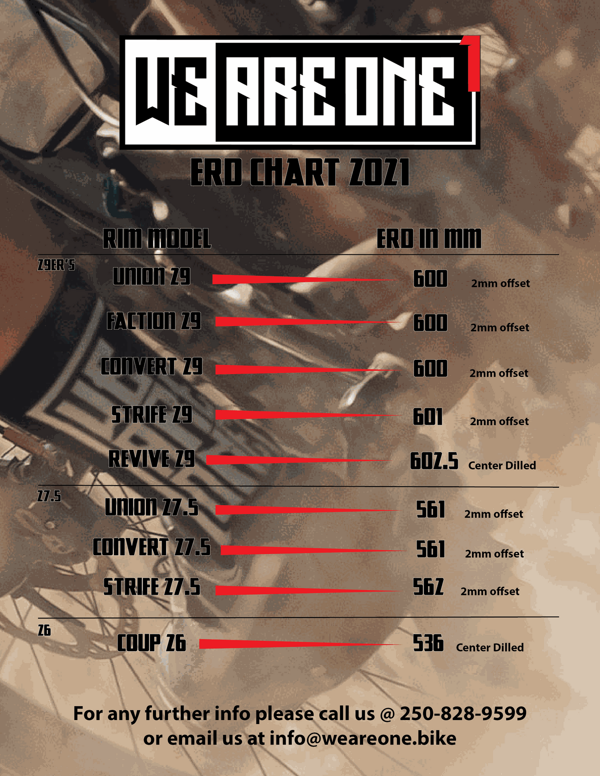 Strife One Fälg boutique-mtb