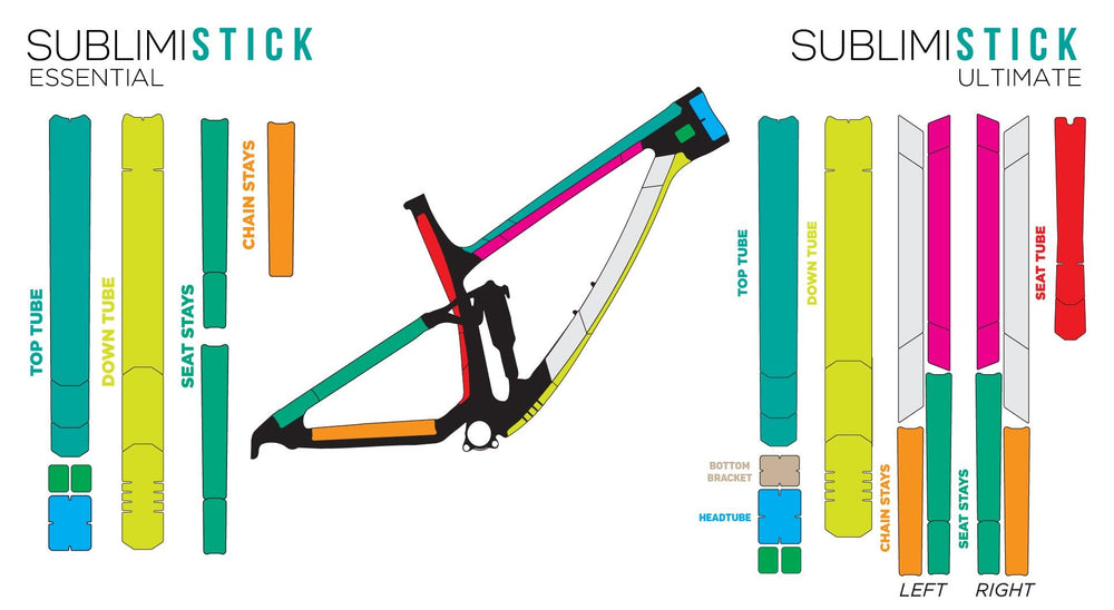 Sublimistick Essantial Bike Frame protection boutique-mtb